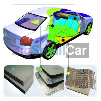 Шумоизоляция Чери, Шумоизоляция автомобиля Чери